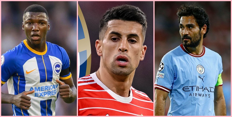 Các mục tiêu thường trực của Arsenal Các mục tiêu thường trực của Arsenal