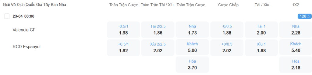 nhan-dinh-soi-keo-valencia-vs-espanyol-luc-00h00-ngay-23-4-2025-2