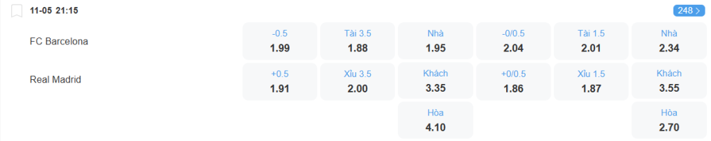 nhan-dinh-soi-keo-barcelona-vs-real-madrid-luc-21h15-ngay-11-5-2025-2