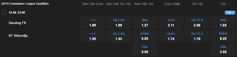 nhan-dinh-soi-keo-qarabag-vs-shkendija-luc-23h00-ngay-12-8-2025-2