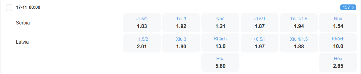 Tỉ lệ kèo Serbia vs Latvia nhan-dinh-soi-keo-serbia-vs-latvia-luc-00h00-ngay-17-11-2025-2