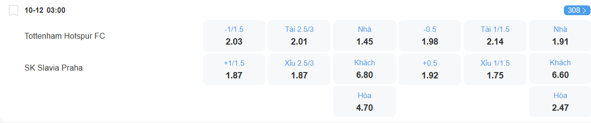 nhan-dinh-soi-keo-tottenham-vs-slavia-prague-luc-03h00-ngay-10-12-2025-2