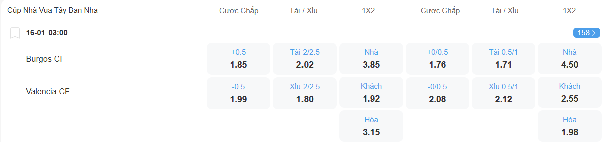 nhan-dinh-soi-keo-burgos-vs-valencia-luc-03h00-ngay-16-1-2026-2