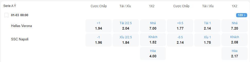 nhan-dinh-soi-keo-verona-vs-napoli-luc-00h00-ngay-1-3-2026-2